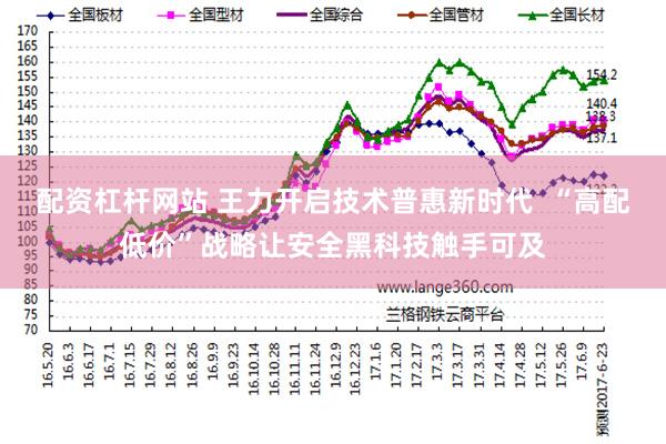 配资杠杆网站 王力开启技术普惠新时代  “高配低价”战略让安全黑科技触手可及