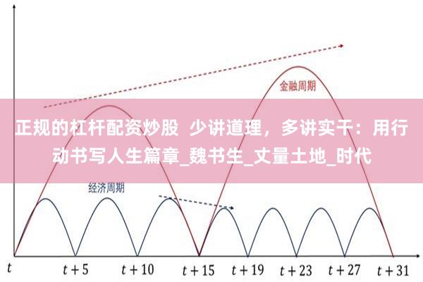正规的杠杆配资炒股  少讲道理，多讲实干：用行动书写人生篇章_魏书生_丈量土地_时代