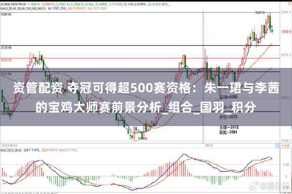 资管配资 夺冠可得超500赛资格：朱一珺与李茜的宝鸡大师赛前景分析_组合_国羽_积分