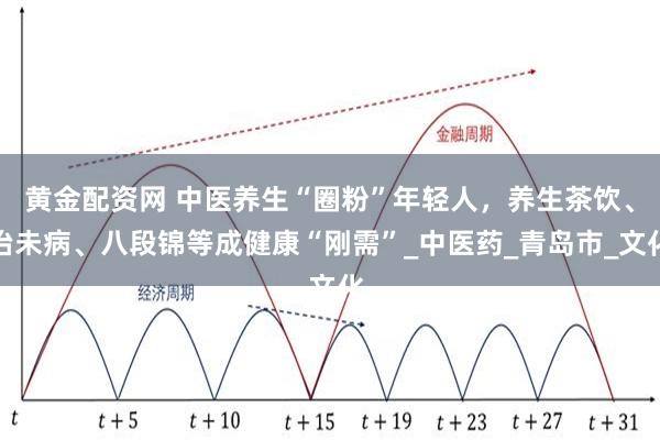 黄金配资网 中医养生“圈粉”年轻人，养生茶饮、治未病、八段锦等成健康“刚需”_中医药_青岛市_文化
